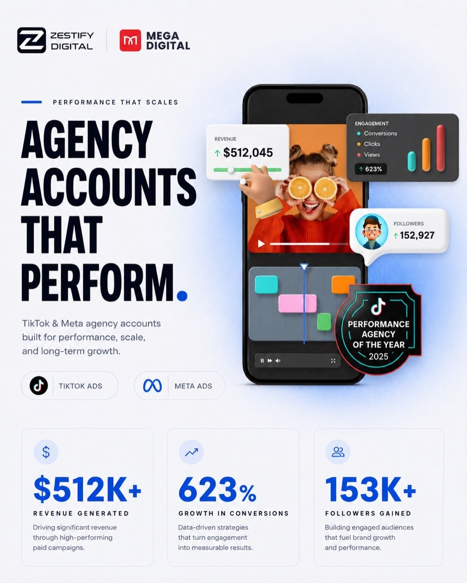 Agency ad accounts poster — $512K revenue, 623% conversion growth